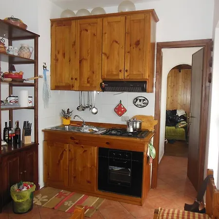Villacolle D'elia *